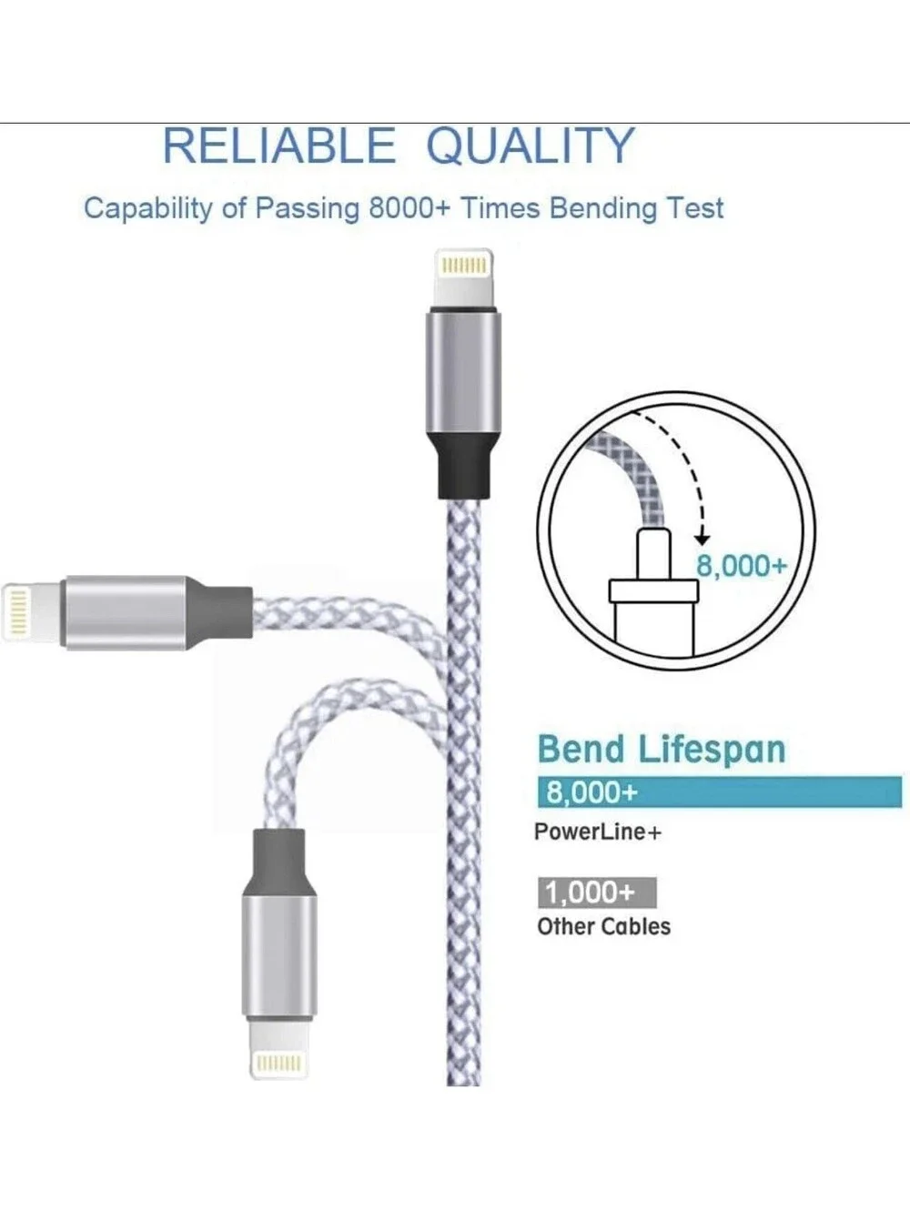 TAKAGI [Apple Mfi Certified] Iphone Charger, Lightning Cable 3PACK 6FT Nylon